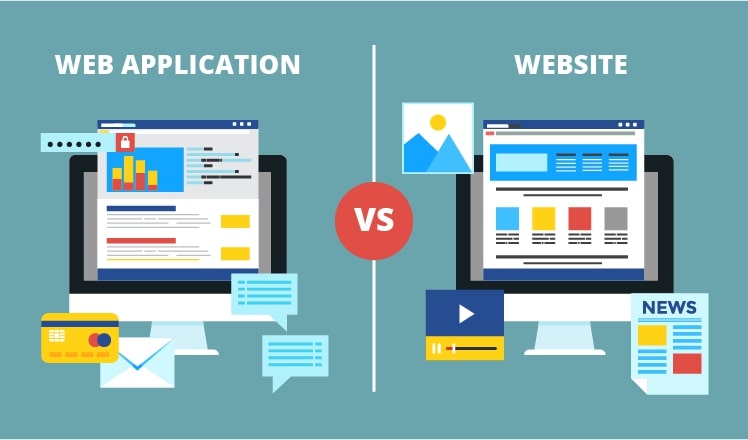 khác nhau giữa website và webapplication