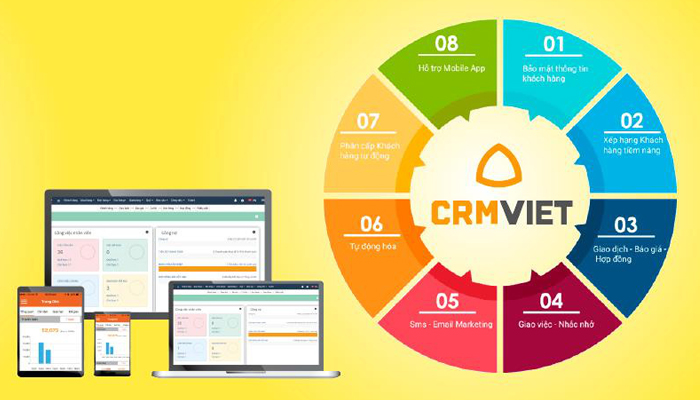 Ứng dụng quản lý bán hàng online - CRMViet