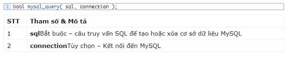 tao database mysql