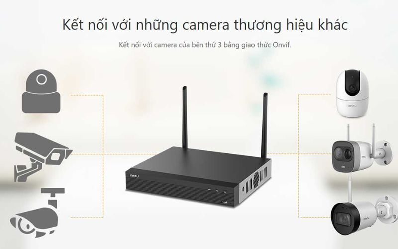 Đầu ghi camera Imou